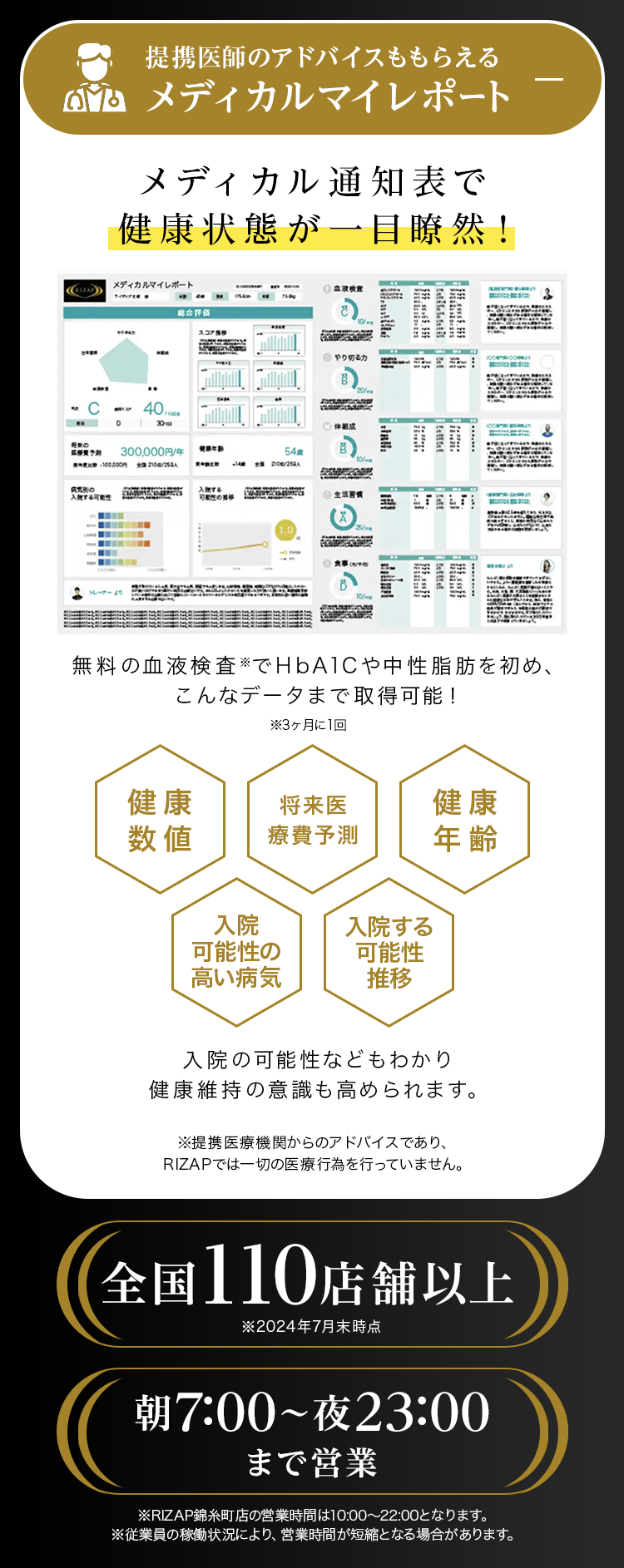 提携医師のアドバイスももらえるメディカルマイレポート メディカル通知表で健康状態が一目瞭然！