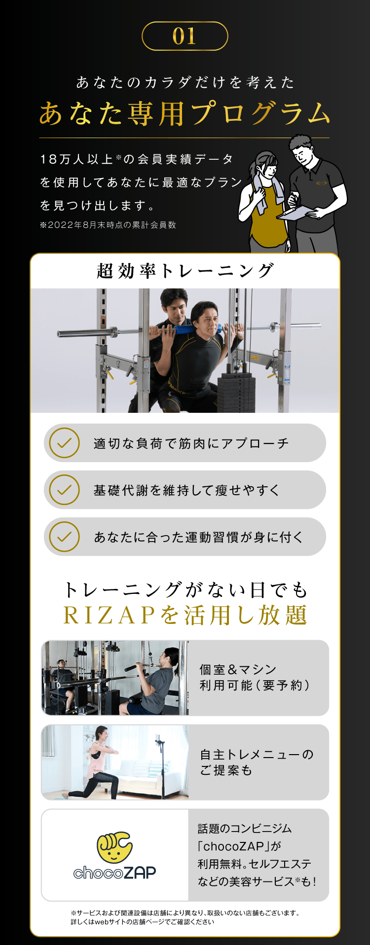 超効率トレーニング RIZAPトレーナーがあなたに専属で1名付き、日々のコーチとなってあなたを指導。適切な負荷で筋肉にアプローチし、基礎代謝を維持して太りにくいカラダへ。あなたに合った運動習慣が身に付く。トレーニングがない日でもRIZAPを活用し放題！個室＆ジムマシン使い放題（要予約）自主トレメニューのご提案も。話題のコンビニジム「chocoZAP」が会費無料。セルフエステなどの美容サービスも！