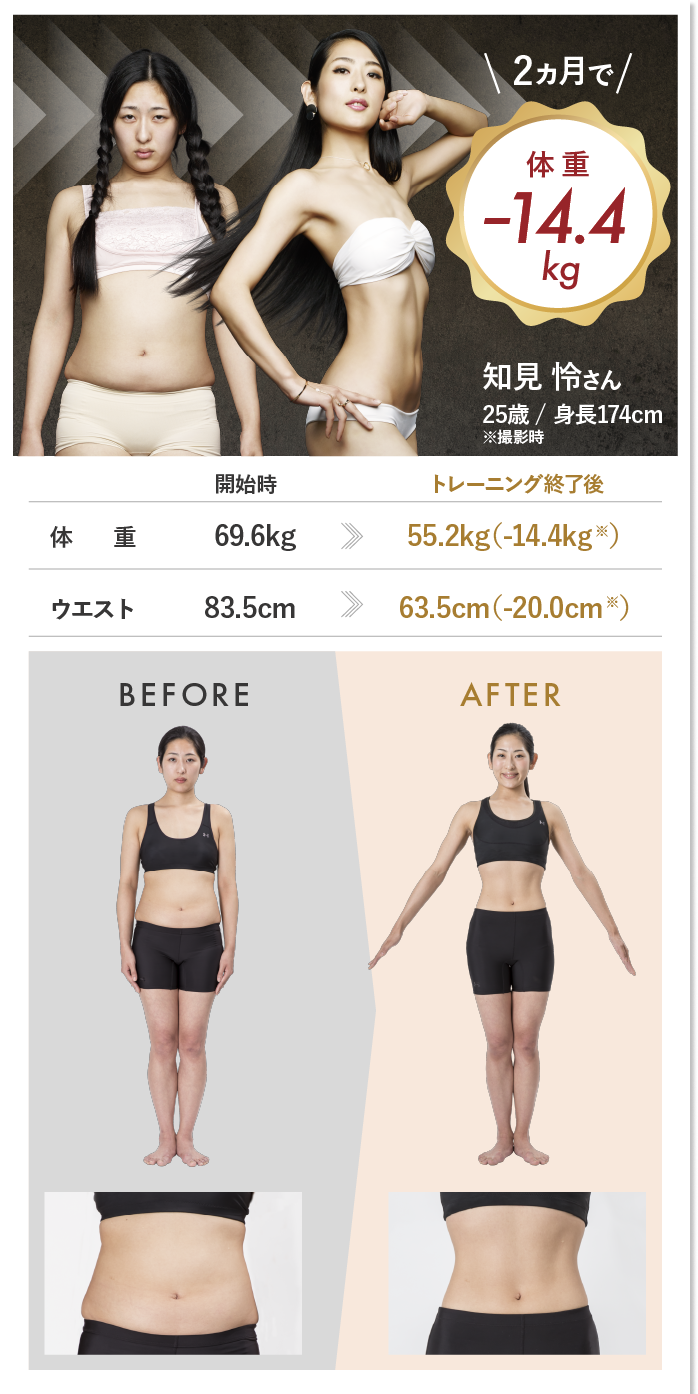 WOMENのスライド画像