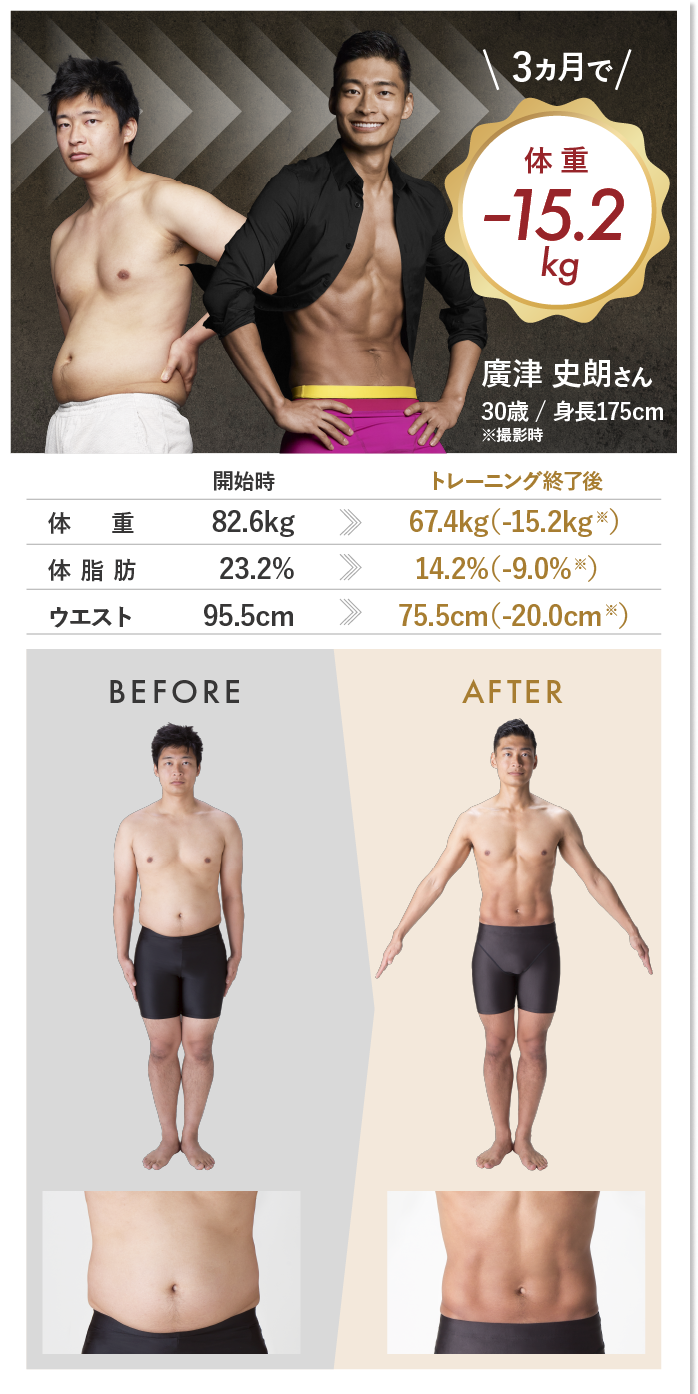 MENのスライド画像