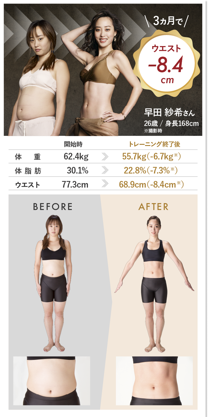 WOMENのスライド画像