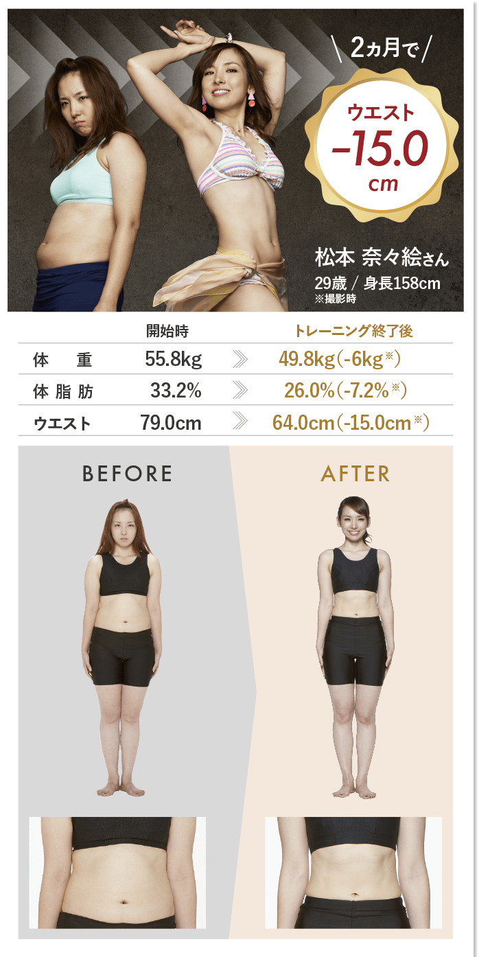 松本奈々絵さん