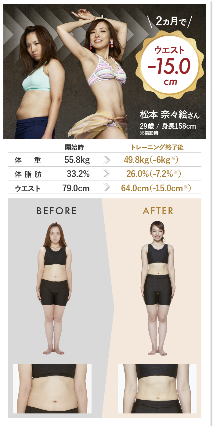 WOMENのスライド画像