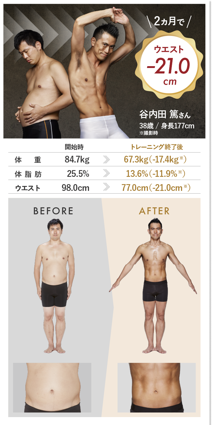 MENのスライド画像