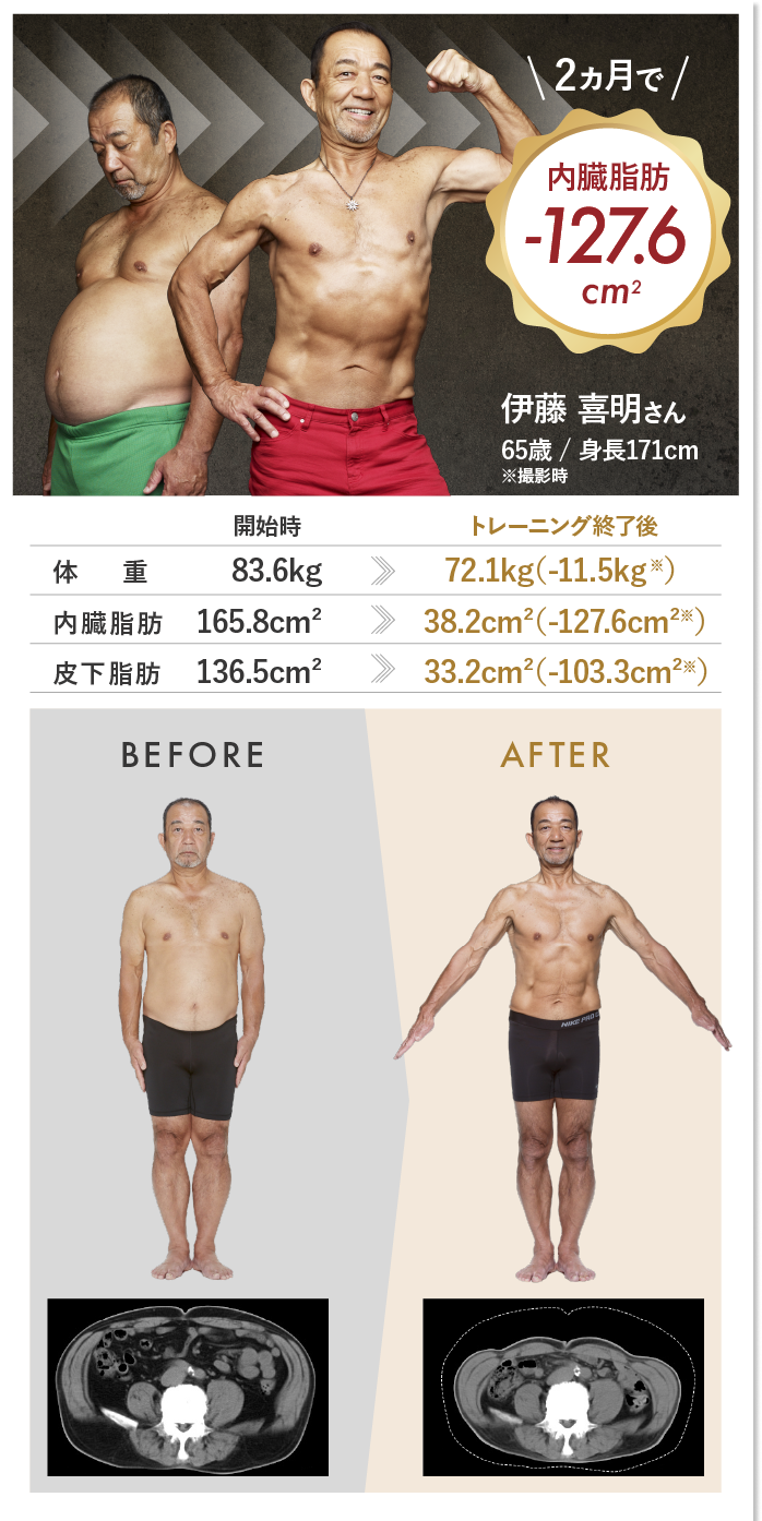 MENのスライド画像