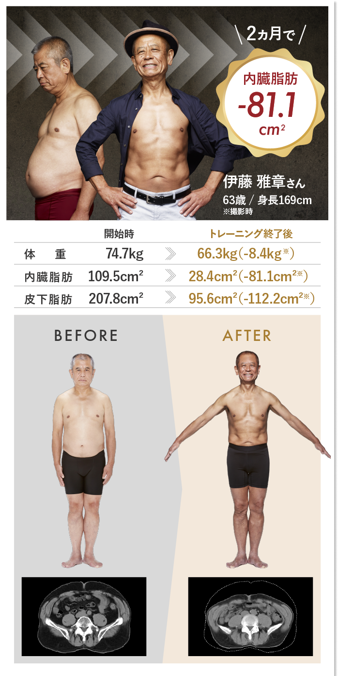 MENのスライド画像