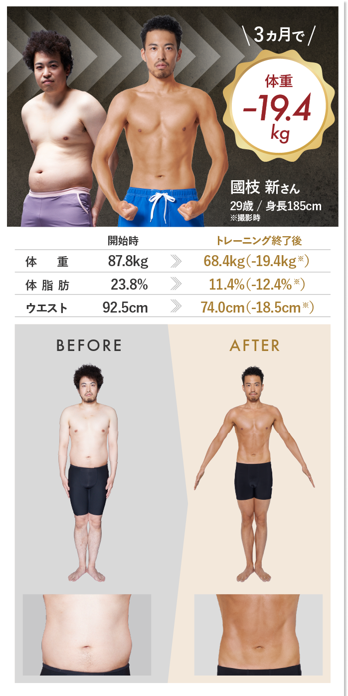 MENのスライド画像