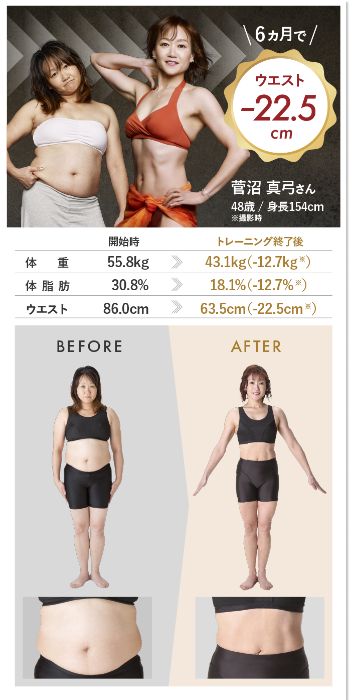 WOMENのスライド画像