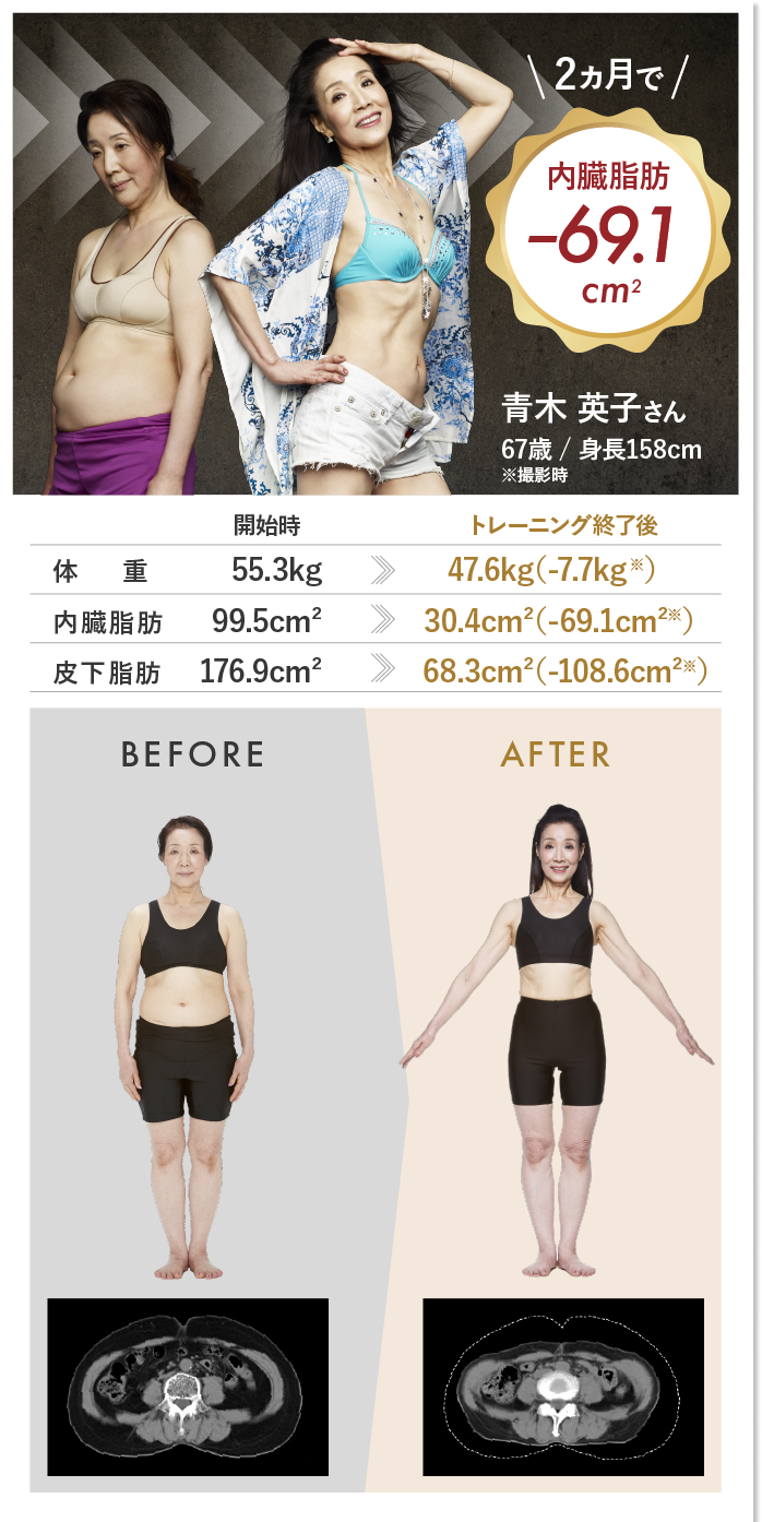 WOMENのスライド画像