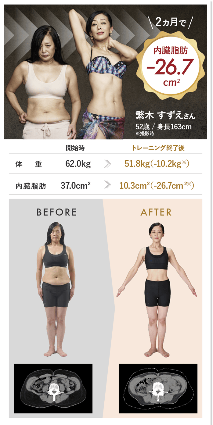 繁木すずえさん