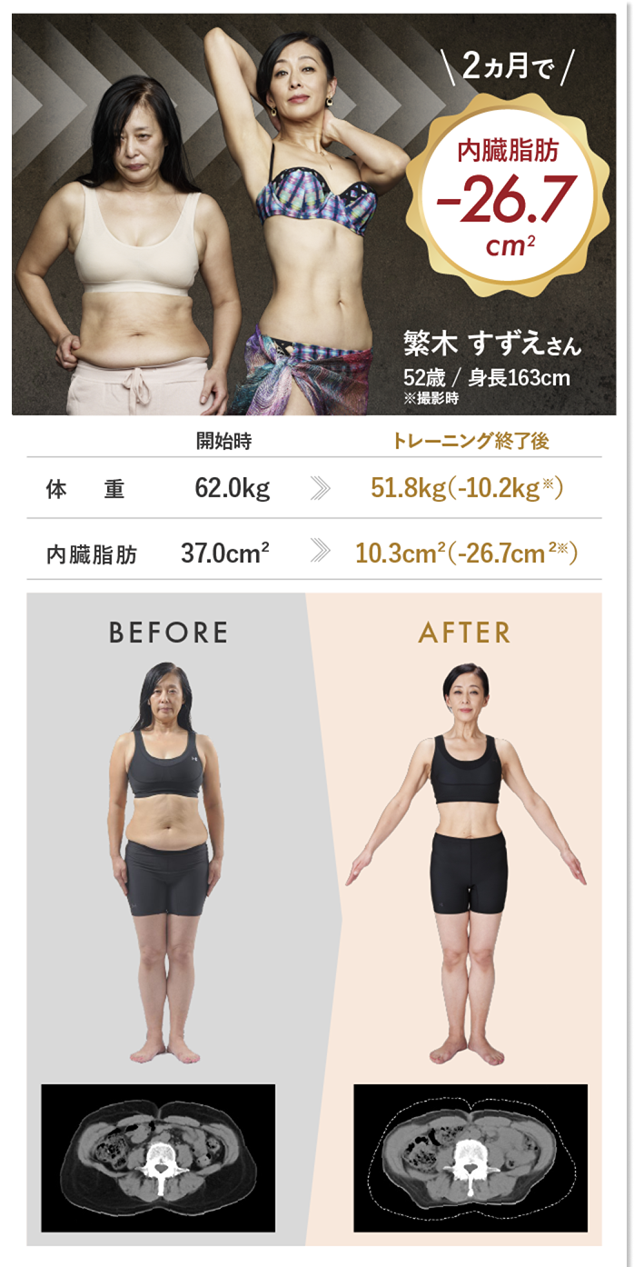 WOMENのスライド画像