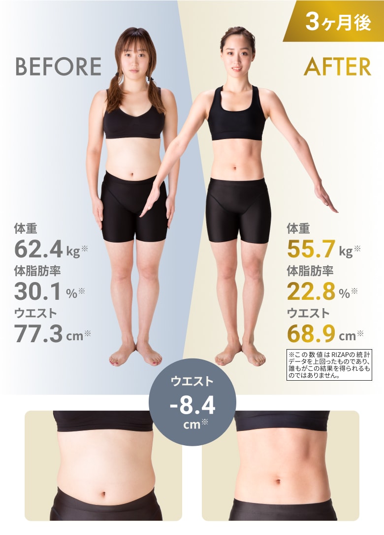 WOMEN｜ビフォーアフター｜【公式】RIZAP（ライザップ）｜完全