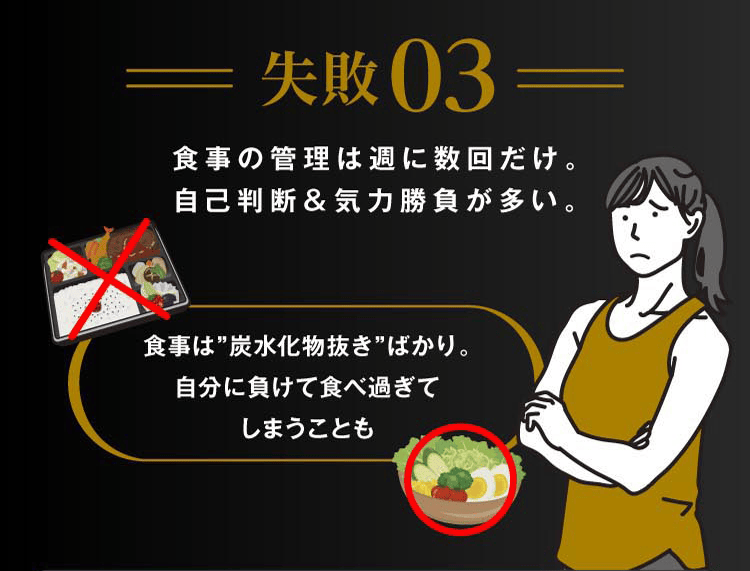 失敗03 食事の管理は週に数回だけ。自己判断＆気力勝負が多い。
