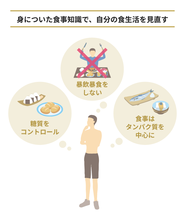 身に付いた食事知識で、自分の食生活を見直す