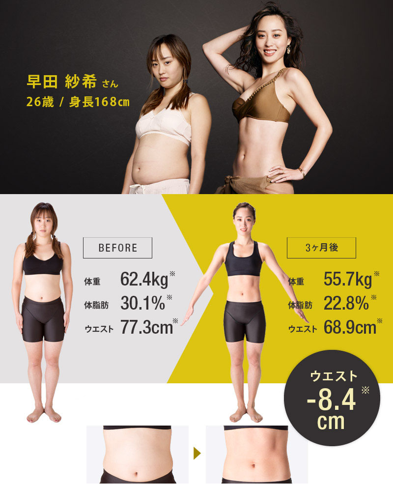 WOMEN｜ビフォーアフター｜【公式】RIZAP（ライザップ）｜完全個室のパーソナルトレーニングジム
