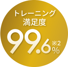 トレーニング満足度