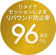 リメイクセッションによるリバウンド防止率