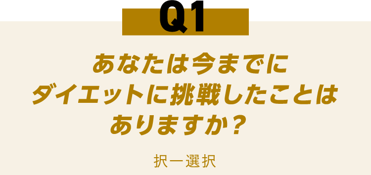 Q1 あなたは今までにダイエットに挑戦したことはありますか？ 択一選択