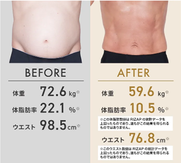 Before After