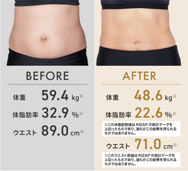Before After