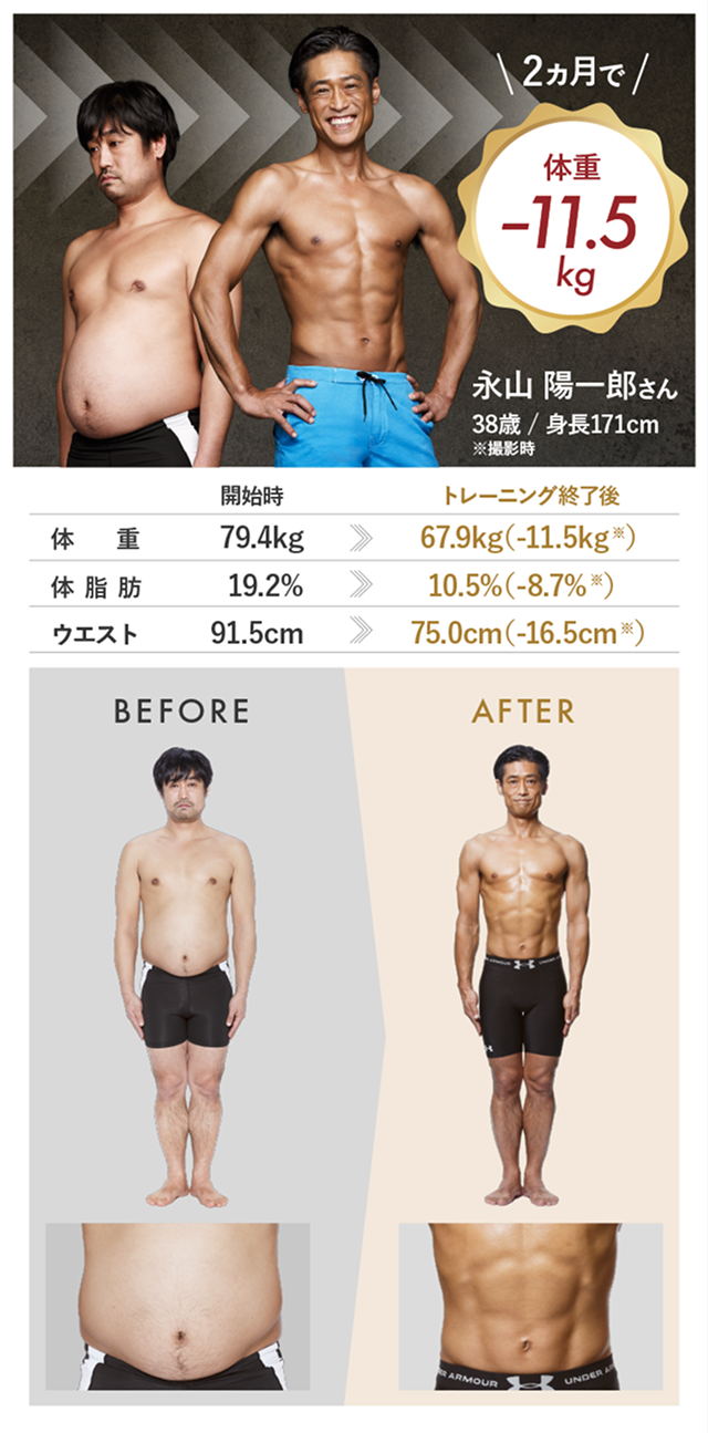永山 陽一郎さん