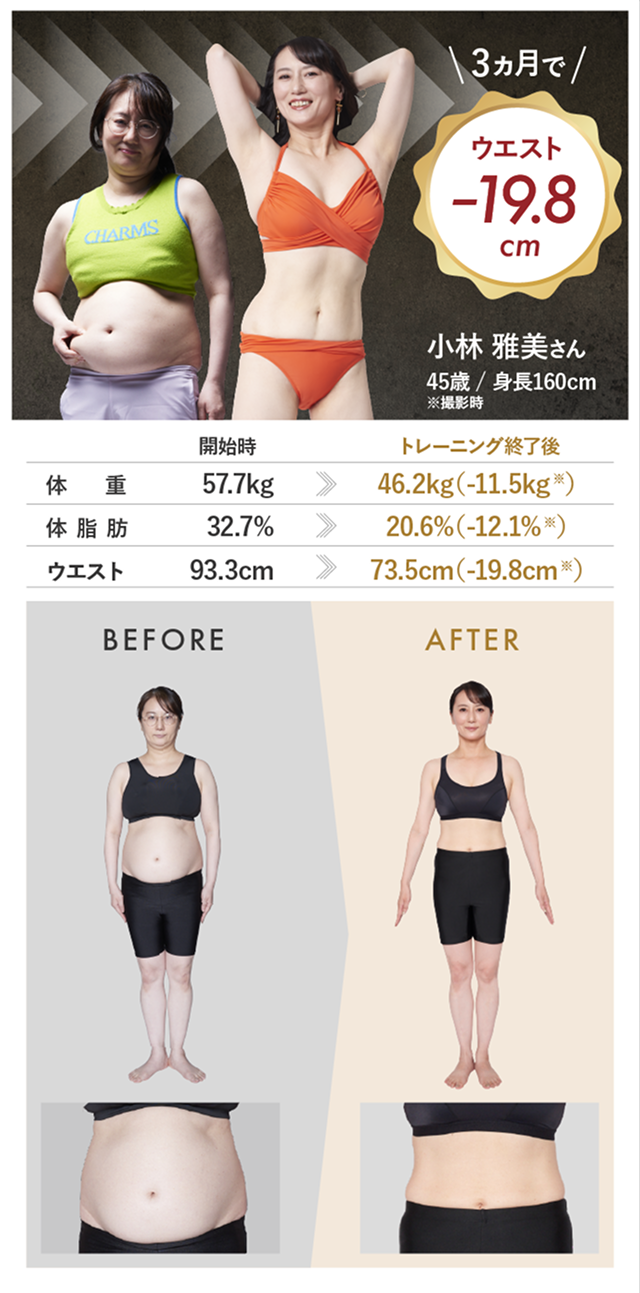 小林 雅美さん
