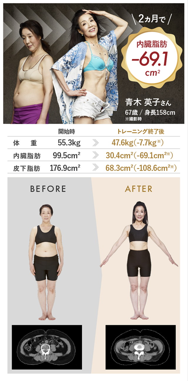 青木 英子さん