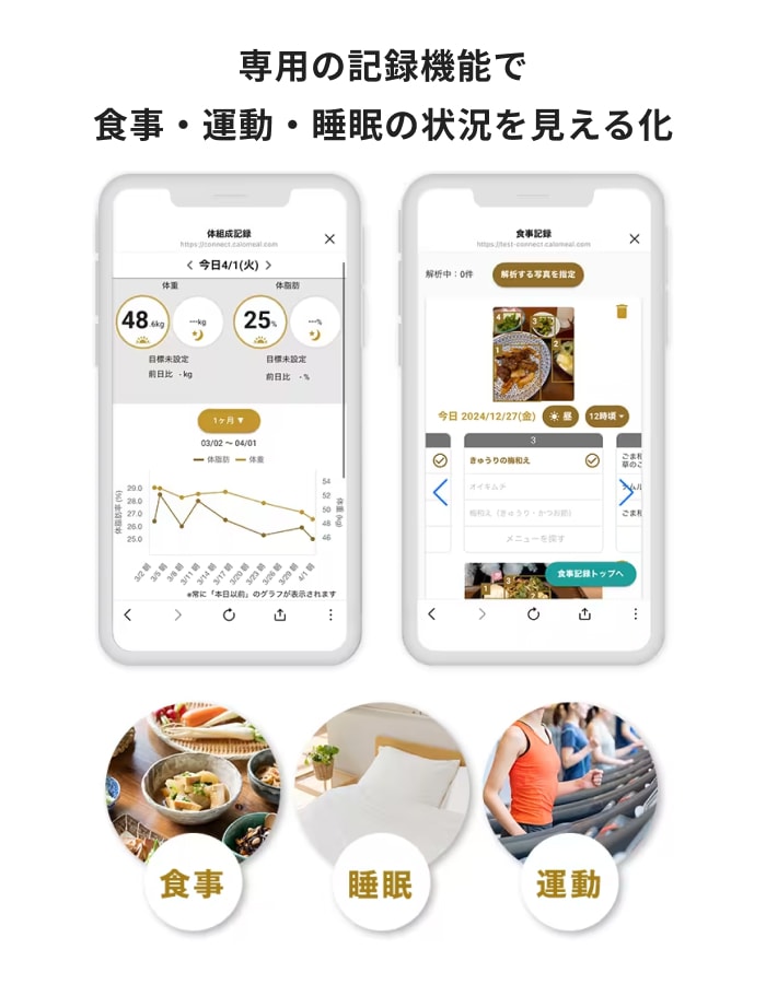トレーナーからの日々のフィードバックメッセージ
