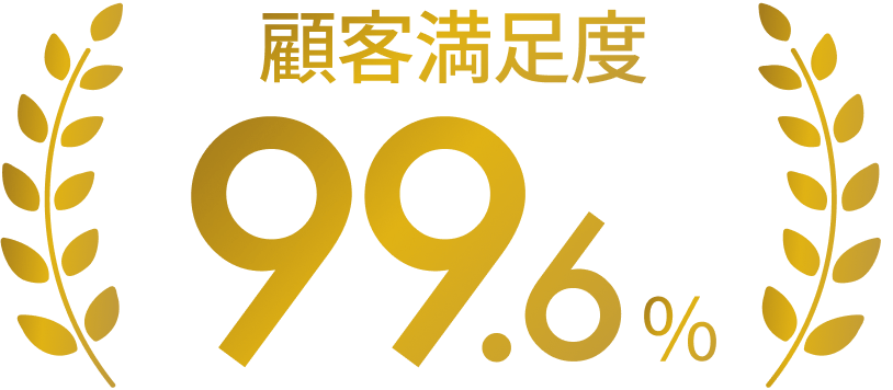 RIZAPの顧客満足度実績