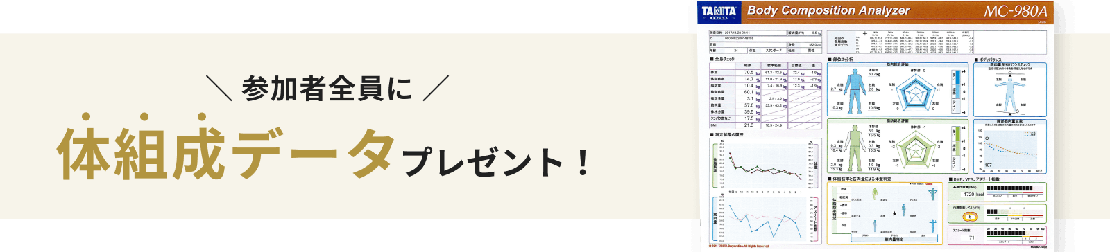 無料カウンセリング来店プレゼント