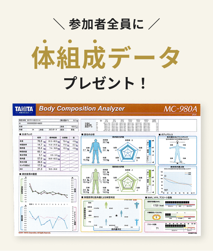 無料カウンセリング来店プレゼント