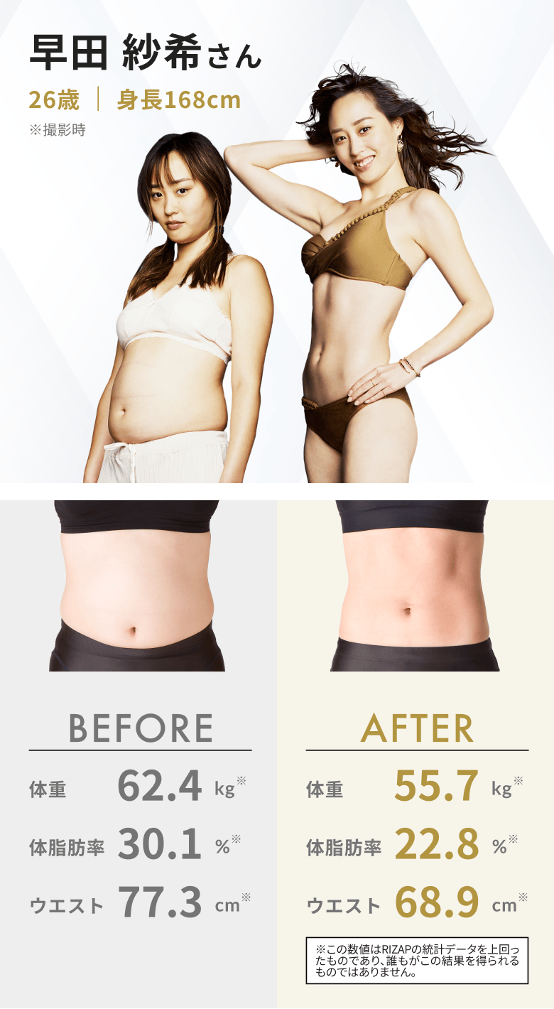 ダイエット・脂肪燃焼｜プログラム｜ライザップ(RIZAP)｜パーソナル