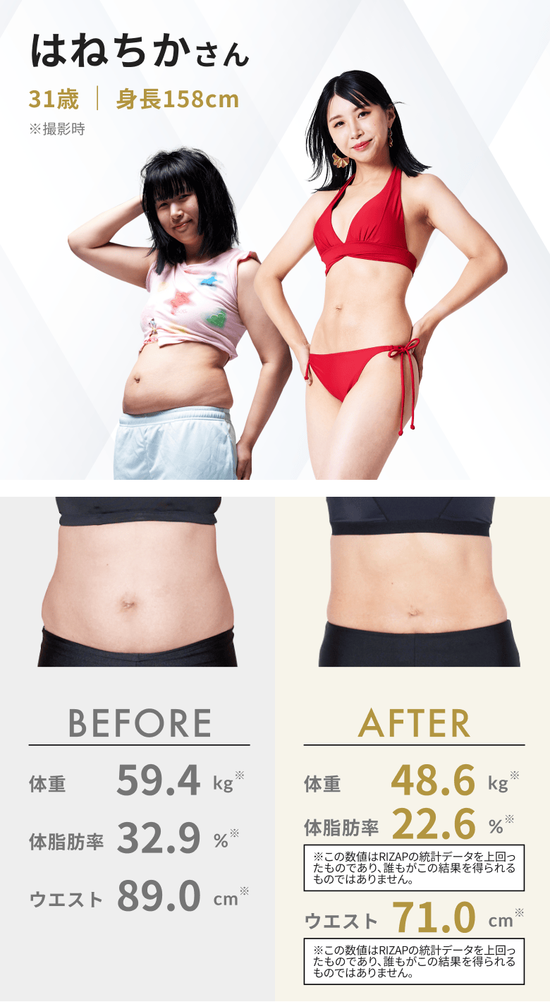 ダイエット・脂肪燃焼｜プログラム｜ライザップ(RIZAP)｜パーソナル