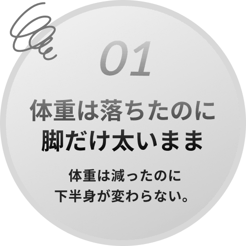 体重は落ちたのに脚だけ太いまま