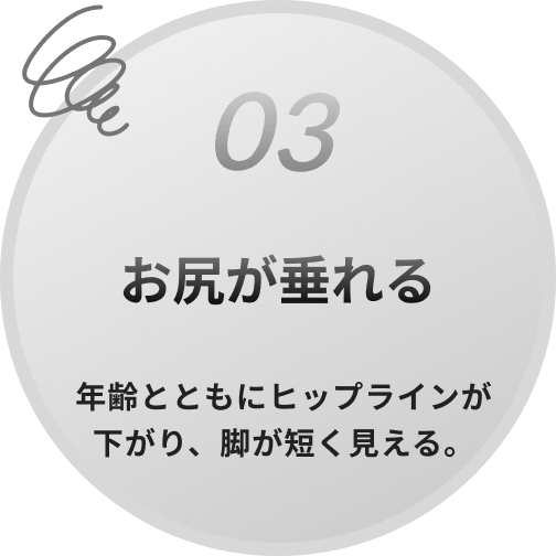 お尻が垂れる
