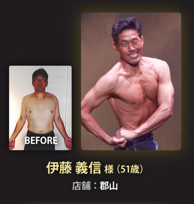 伊藤 義信 様（51歳）郡山店