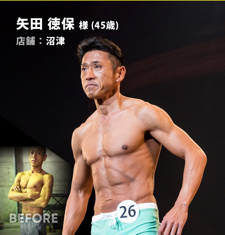 矢田徳保
