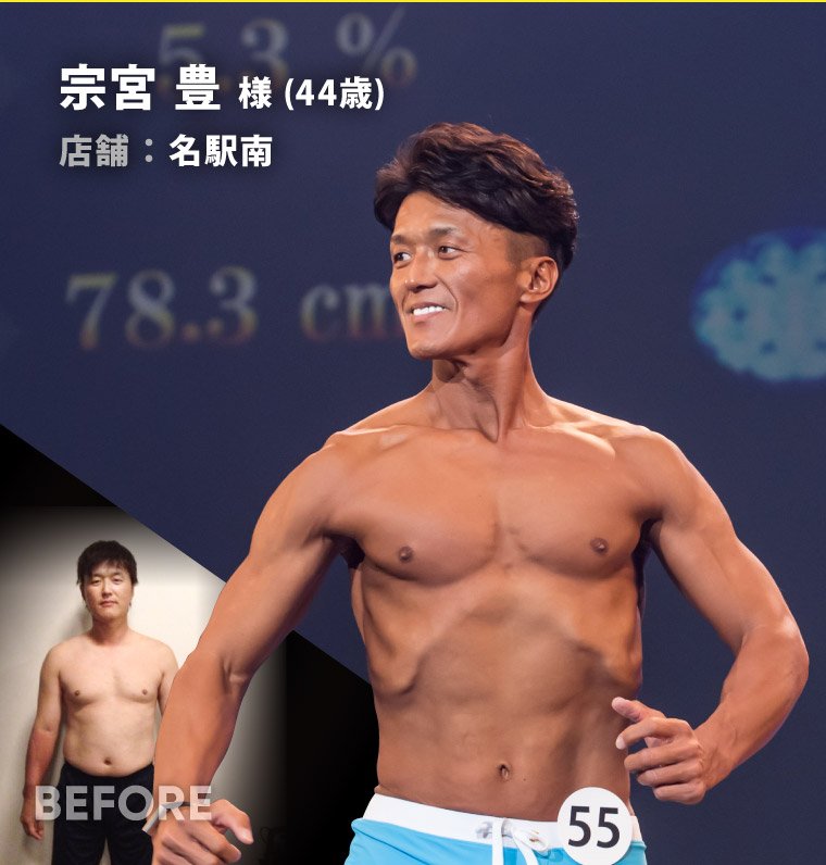 宗宮豊
