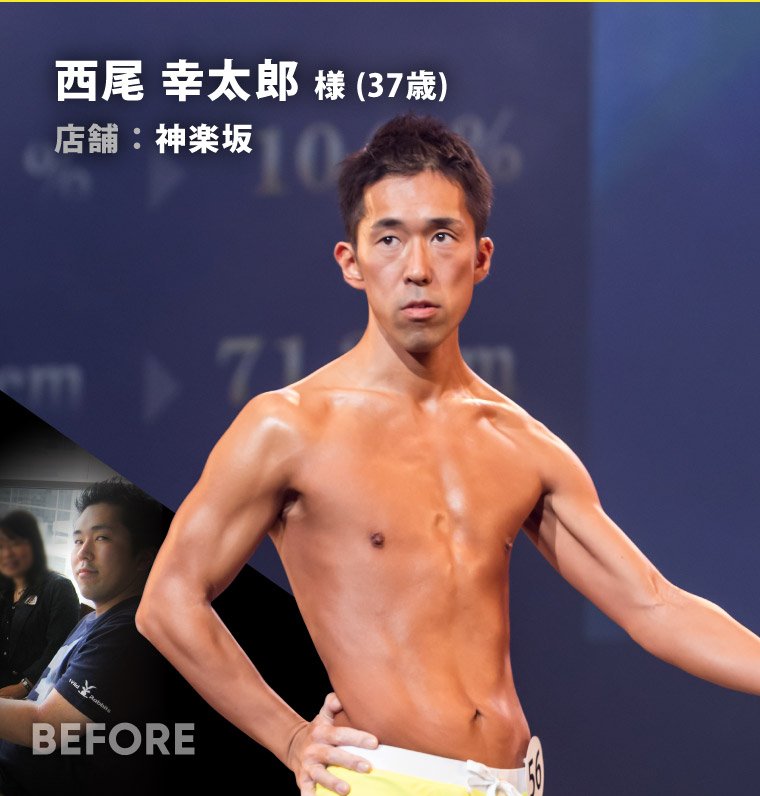 西尾幸太郎
