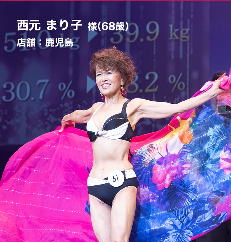 西元 まり子