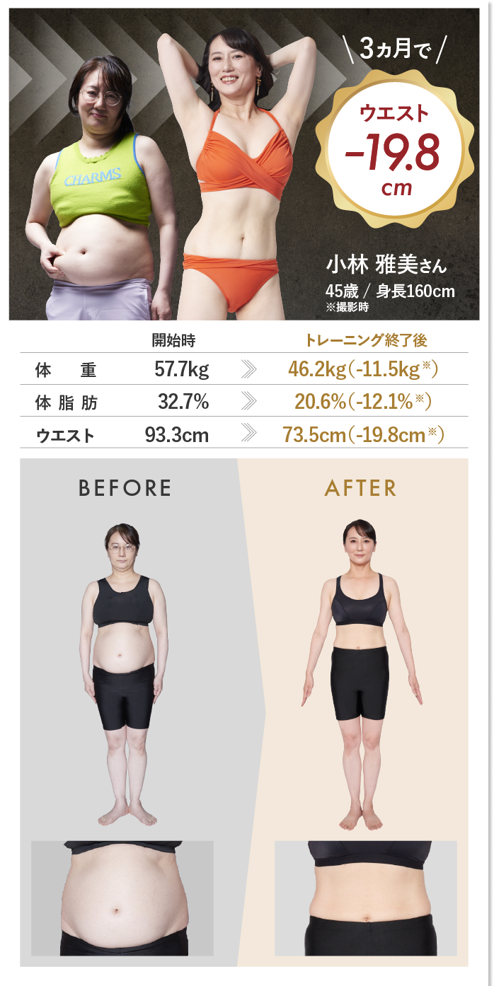 WOMENのスライド画像
