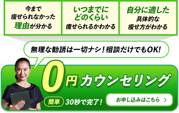 RIZAPの無料カウンセリング